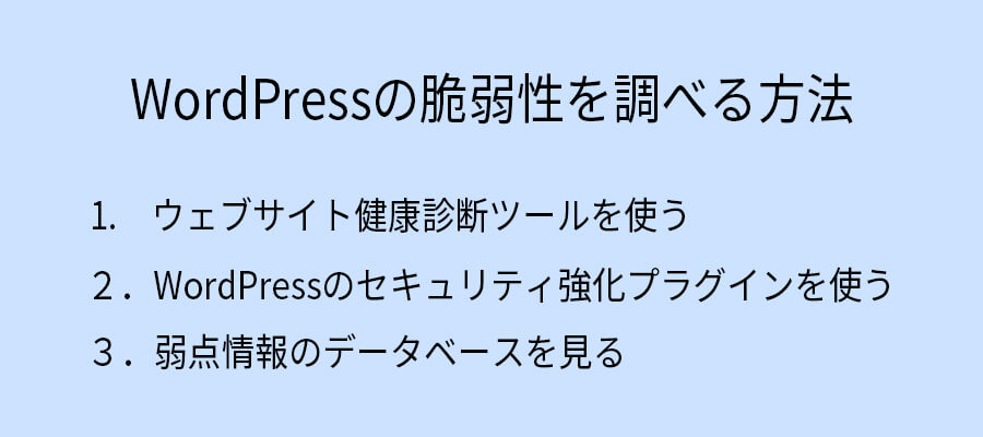 WordPressの脆弱性を調べる方法