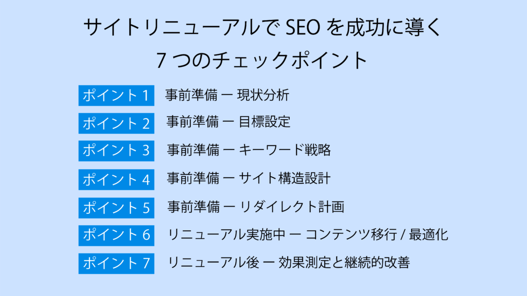 サイトリニューアルでSEOを成功に導く７つのチェックポイント