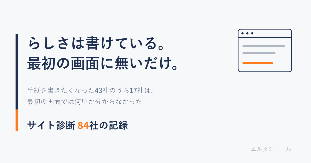 手紙を書きたくなった43社のうち17社は、最初の画面では何屋か分からない会社だった