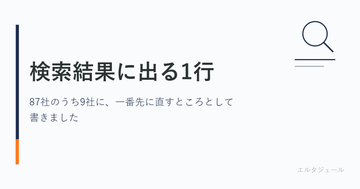 検索結果に出る1行というアイキャッチ画像