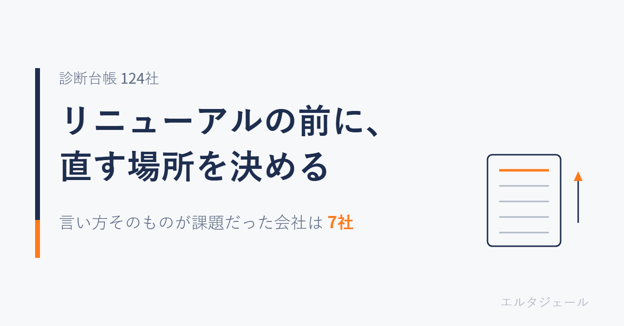 ホームページのリニューアルに効果があるのかは、何を直すかで変わります