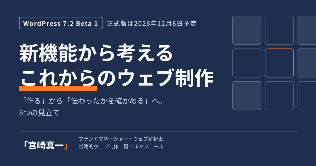 ネイビーの背景に「WordPress 7.2 Beta 1 正式版は2026年12月8日予定」のラベルと、「新機能から考える これからのウェブ制作」の見出し、「『作る』から『伝わったかを確かめる』へ。5つの見立て」の副題。下部に宮崎真一、ブランドマネージャー・ウェブ解析士の署名。