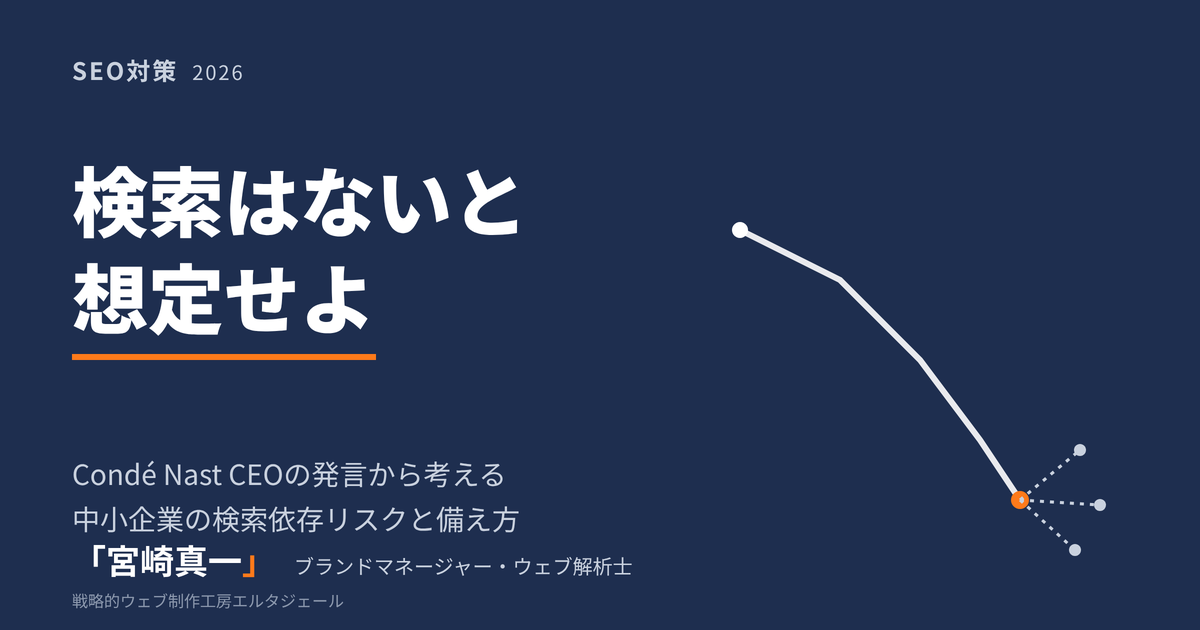 ネイビー背景に「検索はないと想定せよ」の白文字見出しと、右側に右肩下がりの検索流入を示す折れ線グラフ、その先が複数の接点に枝分かれするイラスト。下部に宮崎真一・ブランドマネージャー/ウェブ解析士の署名。